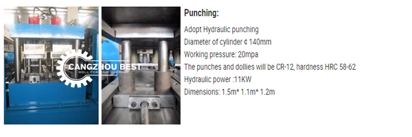 Q235 Road Highway Guardrail Roll Forming Machine