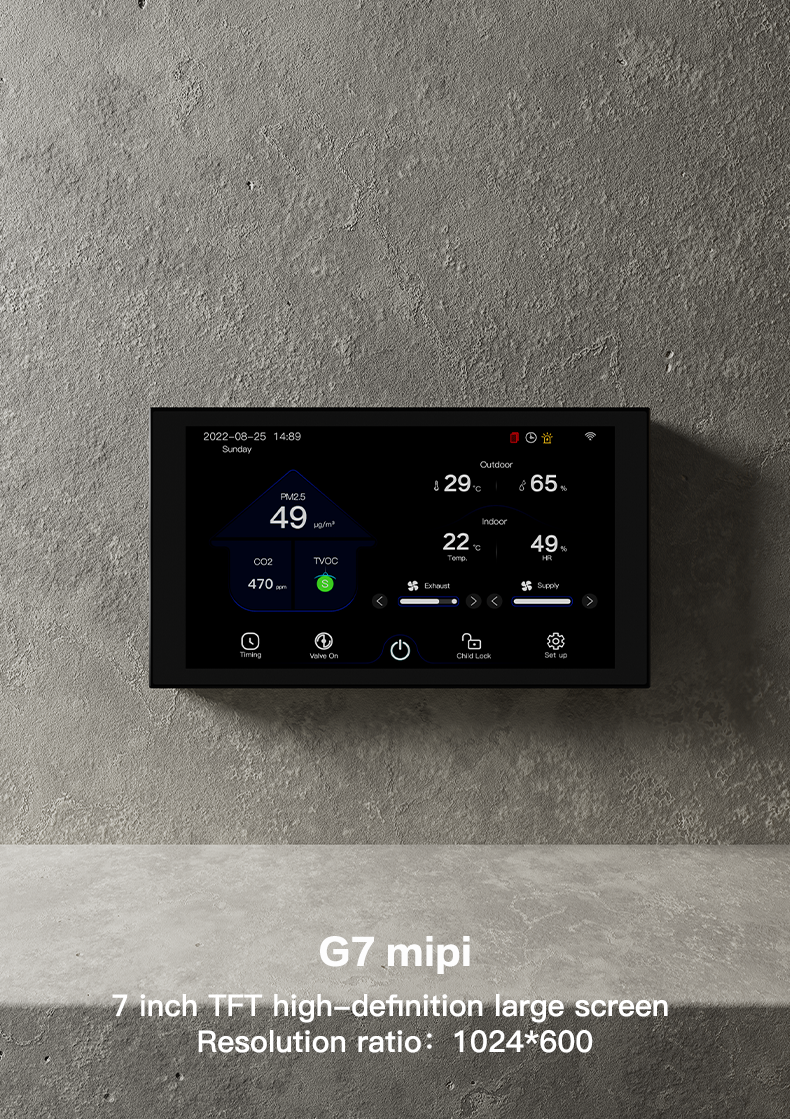 6.9 Inch CO₂ PM2.5 VOC Based Ventilation Control Energy Recovery Ventilation ERV Controller