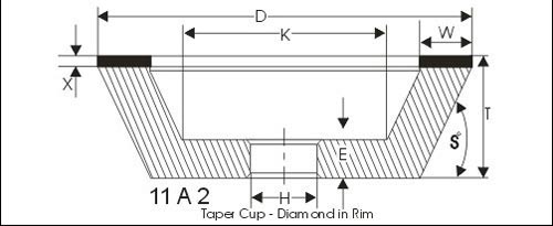 Nickle Bond Industrial Mini Diamond Grinding Wheel 120 / 140 Grit Long Service Life