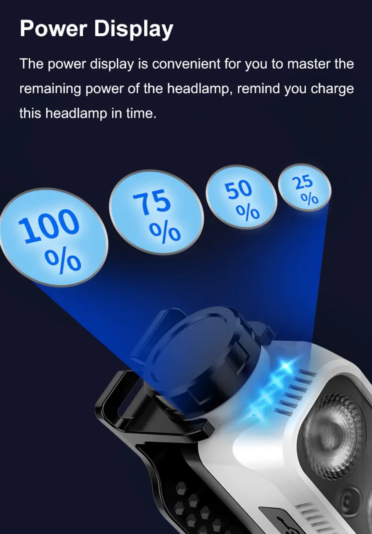 Factory Sales Outdoor LED Lighting Tools Camping Emergency Lamp 10 Lighting Modes Super Bright Head Lamp