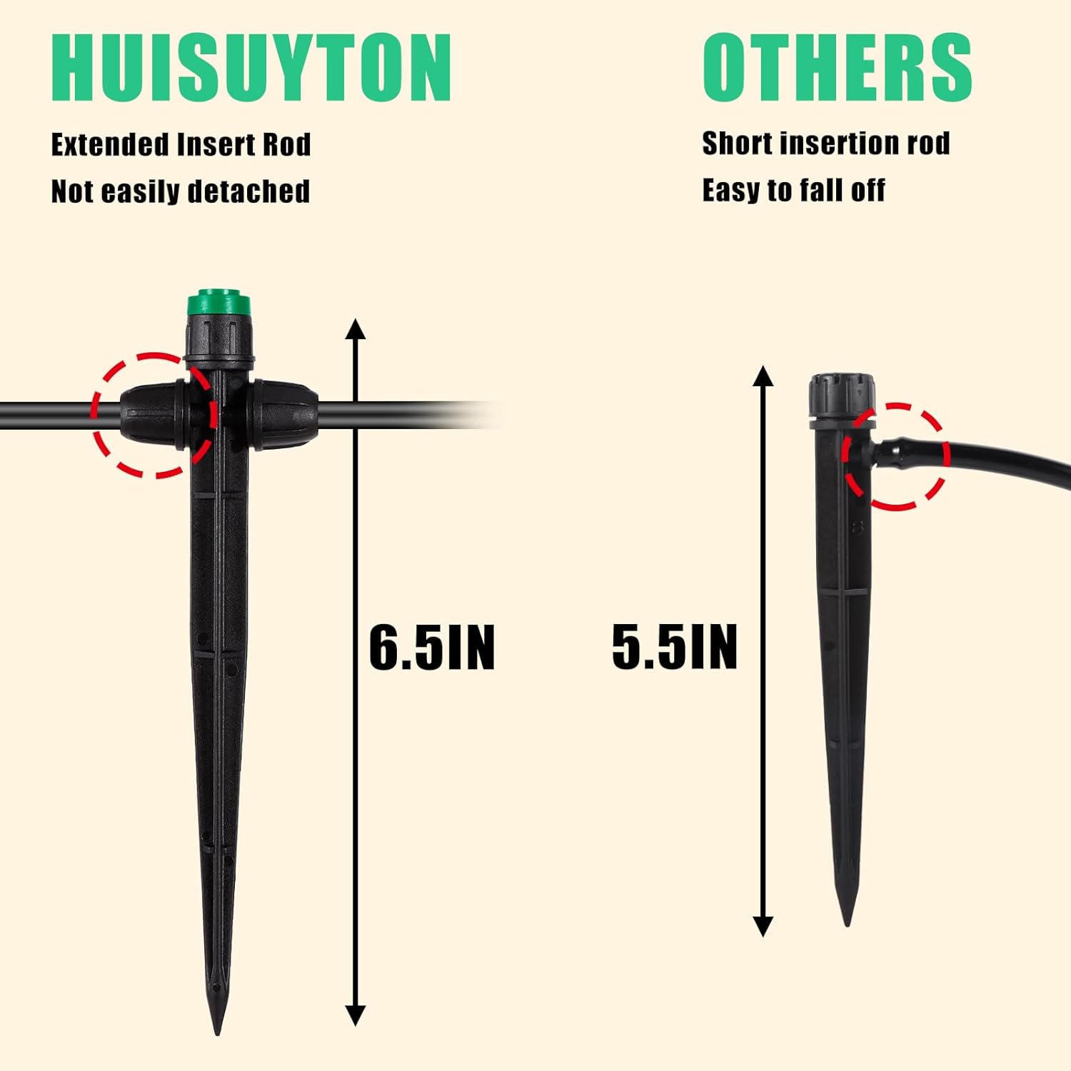 Высота 6,5 дюйма 16,5 см регулируемые капельницы для орошения