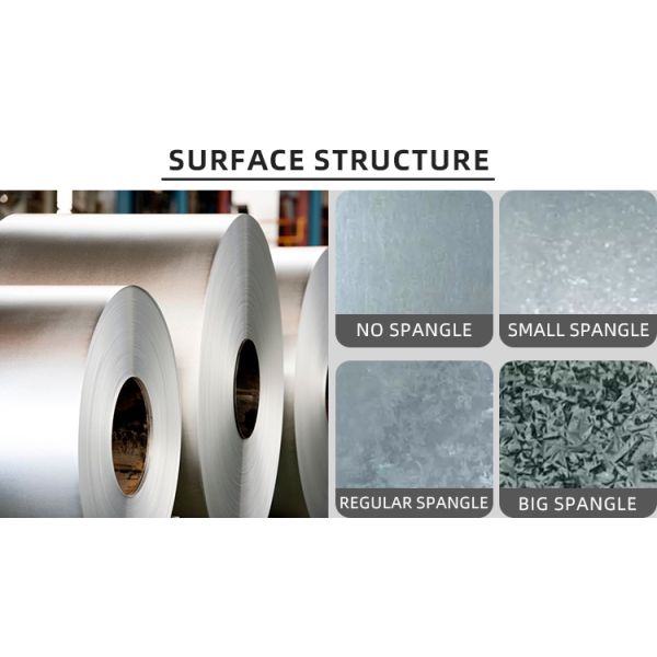 ASTM A526 Galvanized Steel Coil 4mm SGH340 SGH490 Hot Dipped Manufacturing