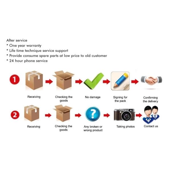 Auto Zero Tracking Weighing Scale Indicator , Touch Screen Controller I/O Interface For Single Packing Scale