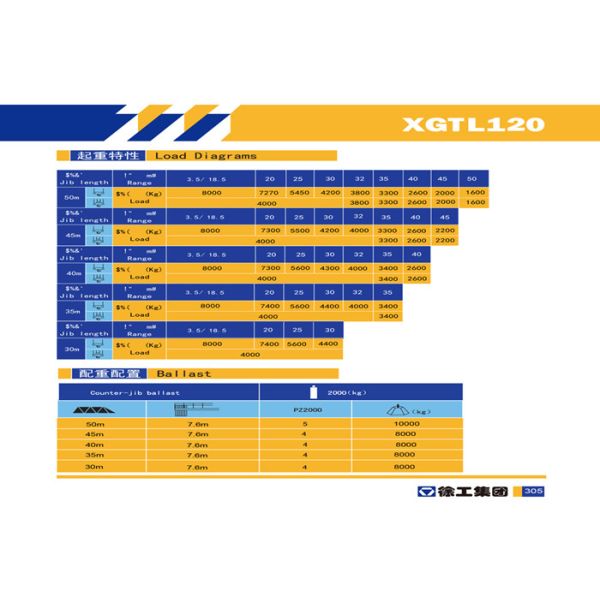 XCMG 8 Ton Luffing Tower Crane 50 Meters XGTL120