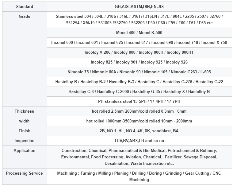 Alta Qualidade Baixo Preço 4X8 Grau Alimentar 316 Chapa de aço inoxidável em Multi Size L/C Pagamento