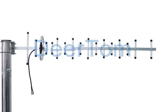 850-2170MHz Tri Band Yagi Antenna GSM 3G Dual Band Base Station Antenna 10dBi