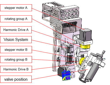 High Quality Durable Fully Automatic SMT Jet Dispenser  for Production Line