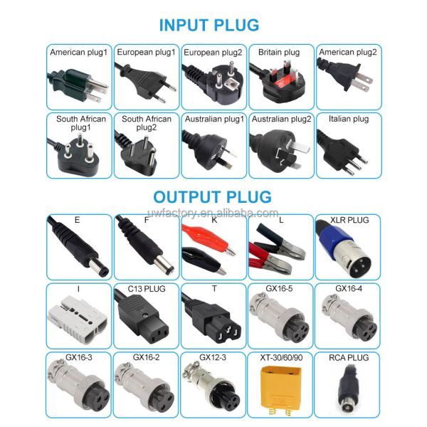 72V Battery Charger 20S 20A for Automatic Cars and Motorcycles Input 100-240V/0.15A Multi-Protection Safety Protection
