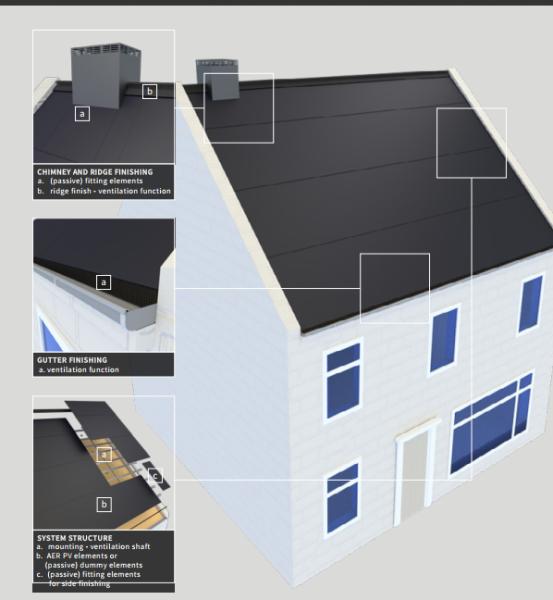 Clear BIPV Solar Glass Weather Resistant Photovoltaic Glass For Buildings