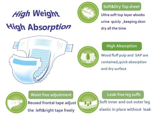 High Absorption Breathable Full Cotton Adult Baby Pant Style Diapers