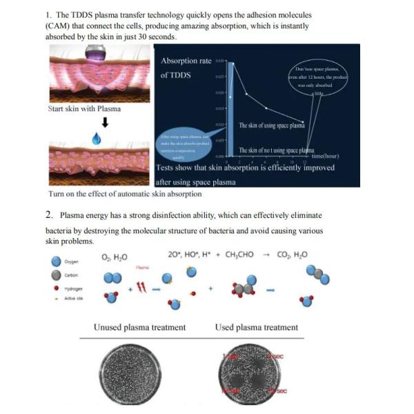 Plasma portátil Terapia Quente e Fria Instrumento de Beleza Pluma de Plasma Elevação de Pedaço Antienvelhecimento Remover de Rugas