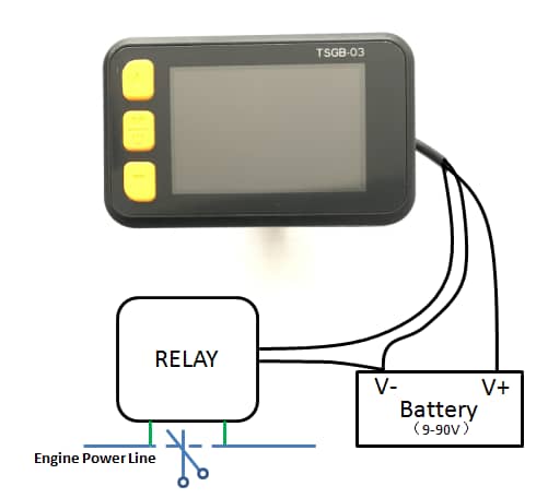 Автомобиль цифров ГПС отслеживая отслежыватель ГПС мотоцикла с красочным экраном ЛКД