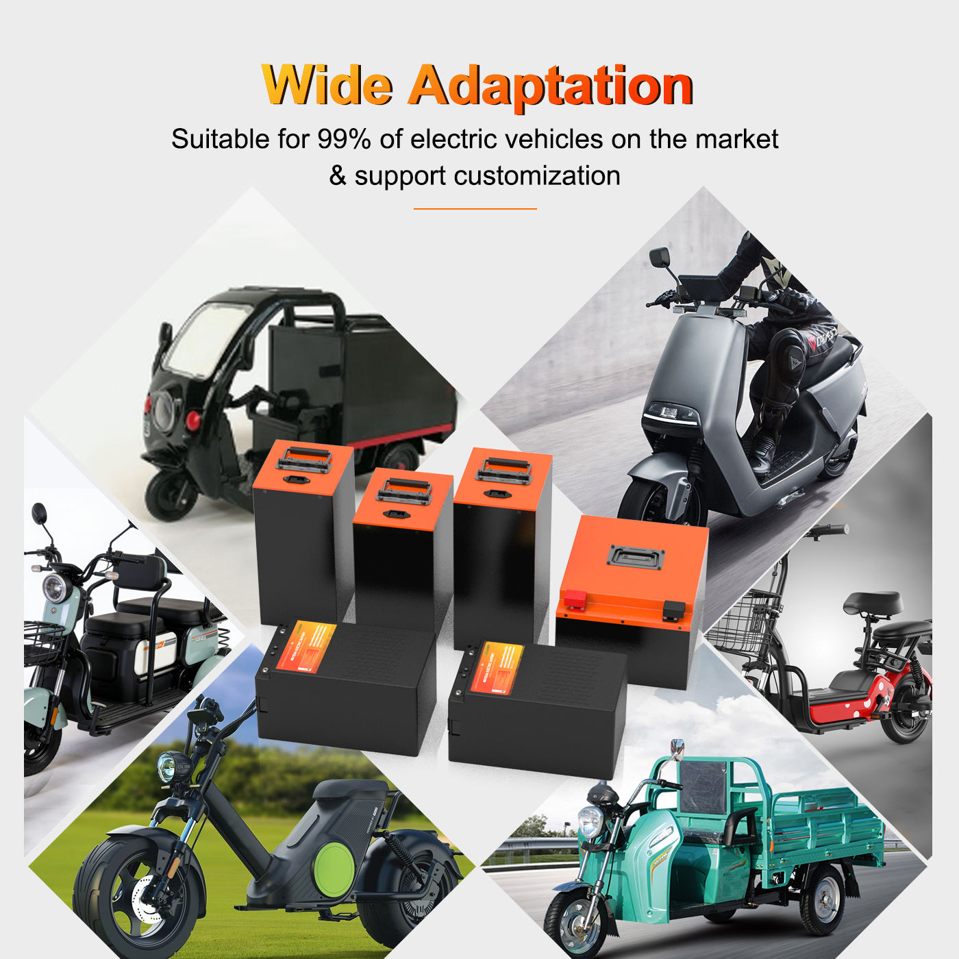 72V 100AH LiFePO4 Battery Pack 6000+ Cycles IP65 Waterproof Built In Intelligent BMS