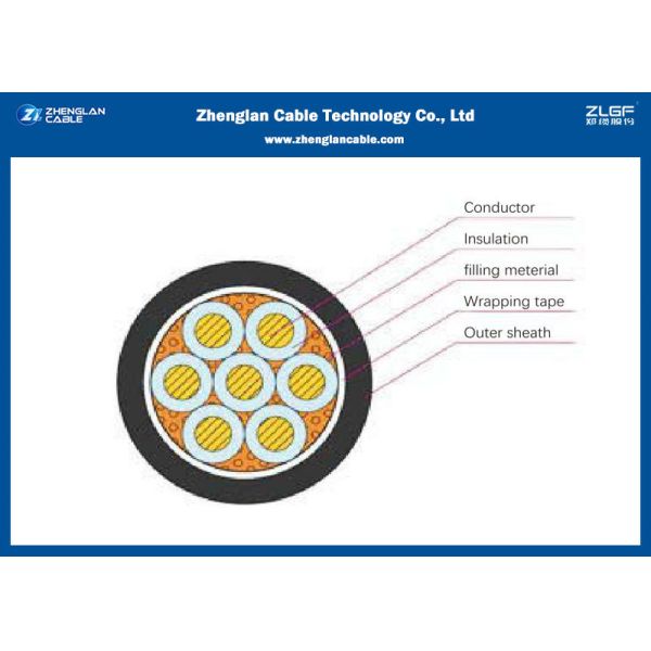 Унармоуред изолированные промышленные кабели системы управления, медный кабель проводника
