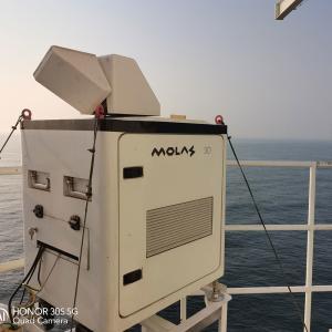 El radar del Profiler del viento del laser que mide el tiempo 360 GPS Beidou
