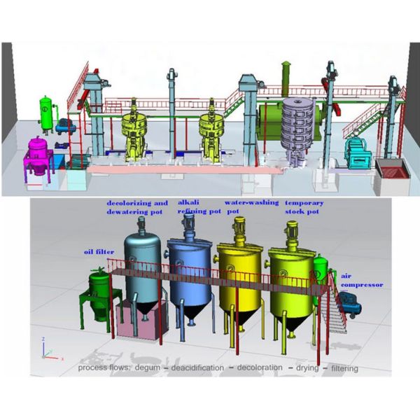 Field Maintenance and Repair Service Small Rapeseed Waste Oil Refining Plant with Babassu Palm Kernel Oil Fractionation