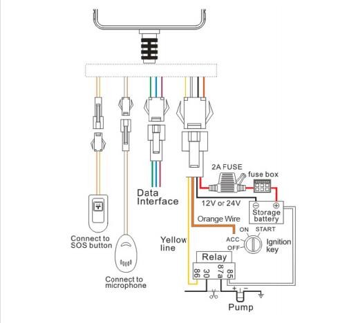 Многофункциональный отслежыватель в реальном времени Gps GPS Tracke DLT 400mAh мотоцикла Rfid