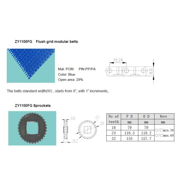 ZY1100FG/ZY1100FT THERMOPLASTIC CONVEYOR BELT SPROCKET INJECTED DRIVE WHEELS MOULDED SPROCKETS