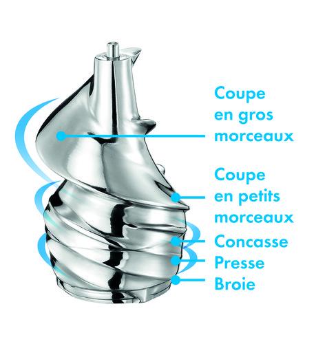 Stainless Steel Screw Extracteur de jus 360 degree strainer assembly wide mouth slow juicer GK-SS01
