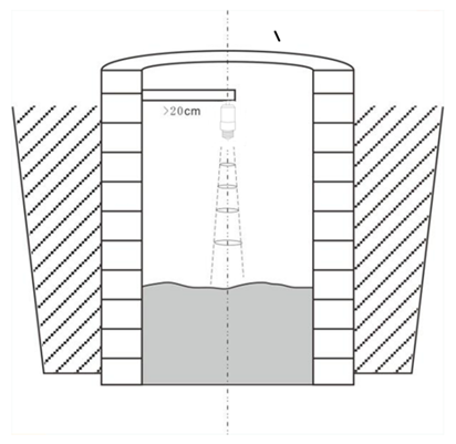 KWL800 76 - датчик воды радиолокатора незатухающей волны 81GHz FM ровный со связью RS485 Modbus