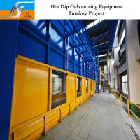 Ligne de production d'équipements de galvanisation par trempage à chaud