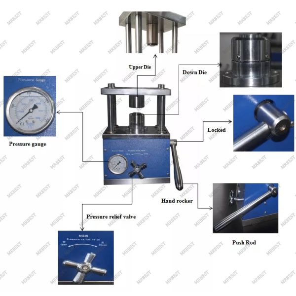 Машины для производства батарей с ручным приводом Максимальное давление 8T Монеты Монеты