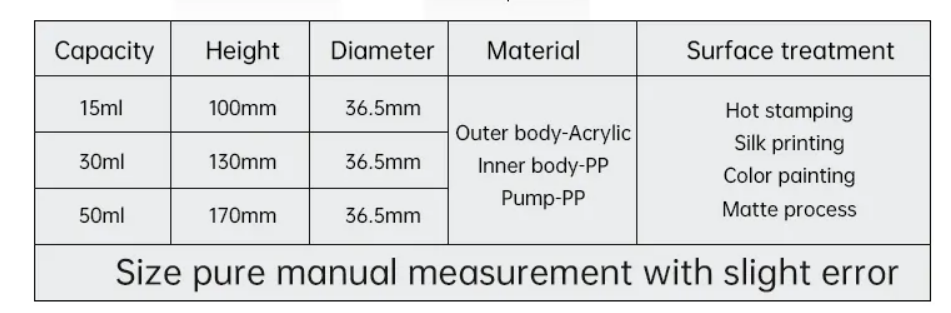 Luxury 15ml 30ml 50ml Airless Pump Bottles  UV Plating Surface  Wear Resistance