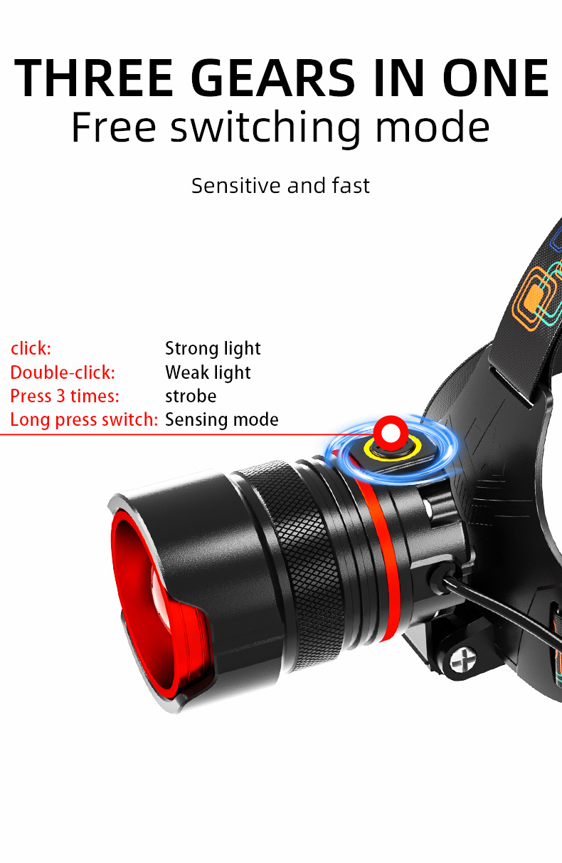 Cross-border Charging Outdoor Night Fishing Camping Hiking Emergency Lamp Induction Stretching Zoom Warning Strong Head Lamp