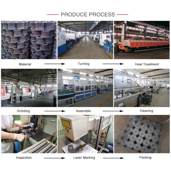 Хромная сталь GCr15 LM11949 LM11910 Конечный роликовый подшипник для рынка Европы, Азии и США