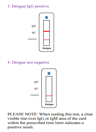Одобренная КЭ кассета теста антитела набора теста антигена лихорадкаи Нс1 быстрая