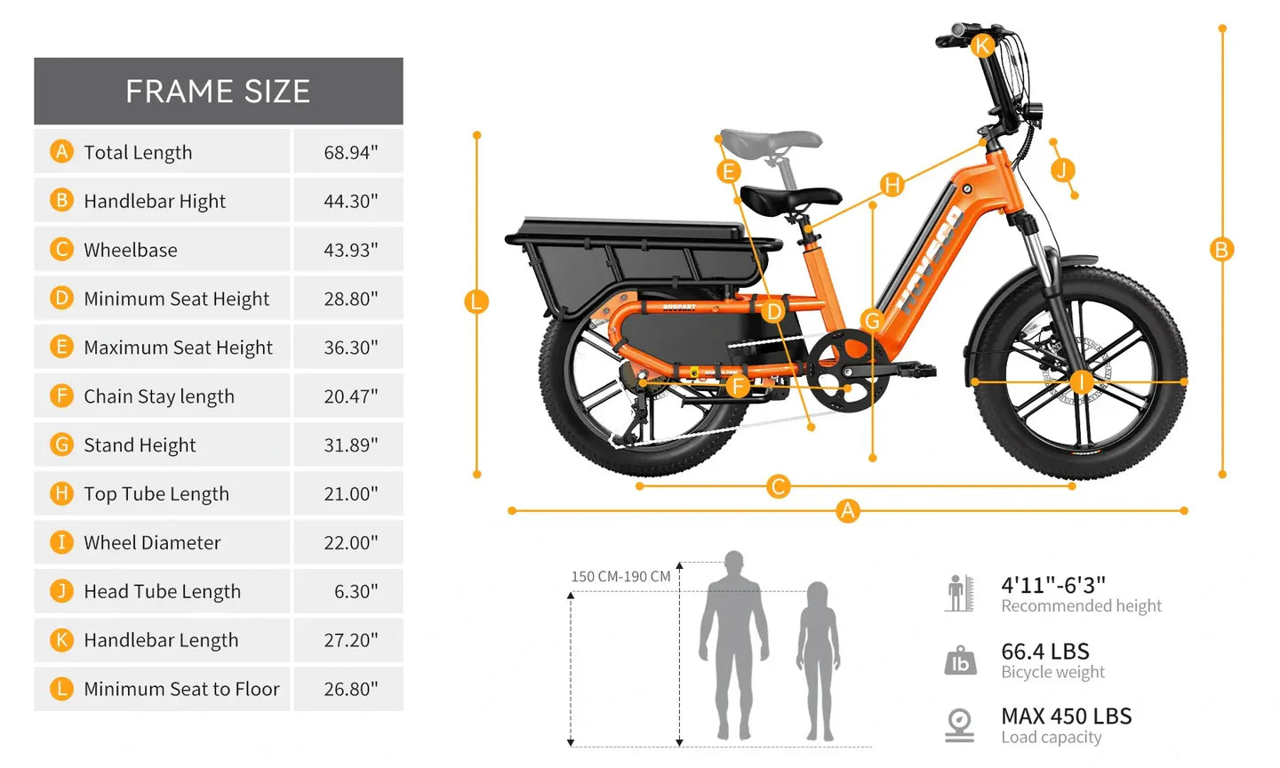 EU Stock New Arrival Fashion 20inch Cargo Ebike 25km/h Road Electric Bike Electric Moped Bicycle With 750W Motor