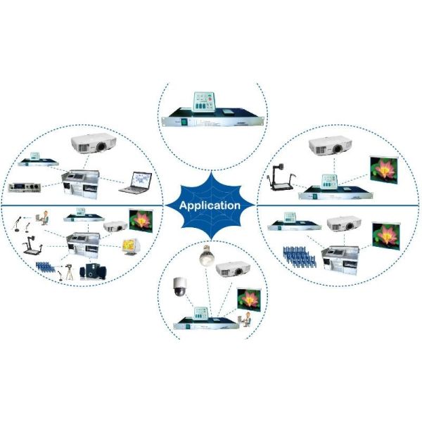 Sistemas de control del sistema de pesos americano de las multimedias del IR