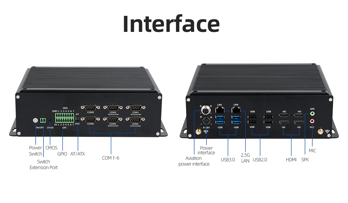 Intel I5 8305G Processor With 4 Display Dual Network 6 Serial Port Industrial PC
