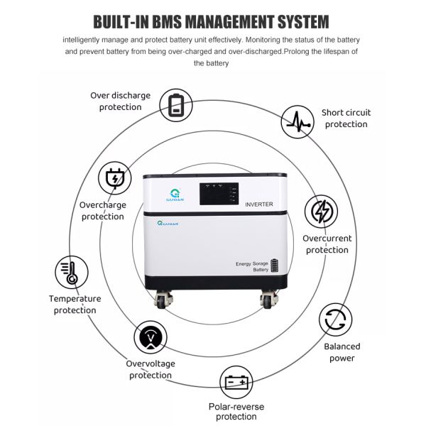 Штабелируя LiFePO4 все в одном инверторе и батарее 20KW 30KW 40KW 50KW