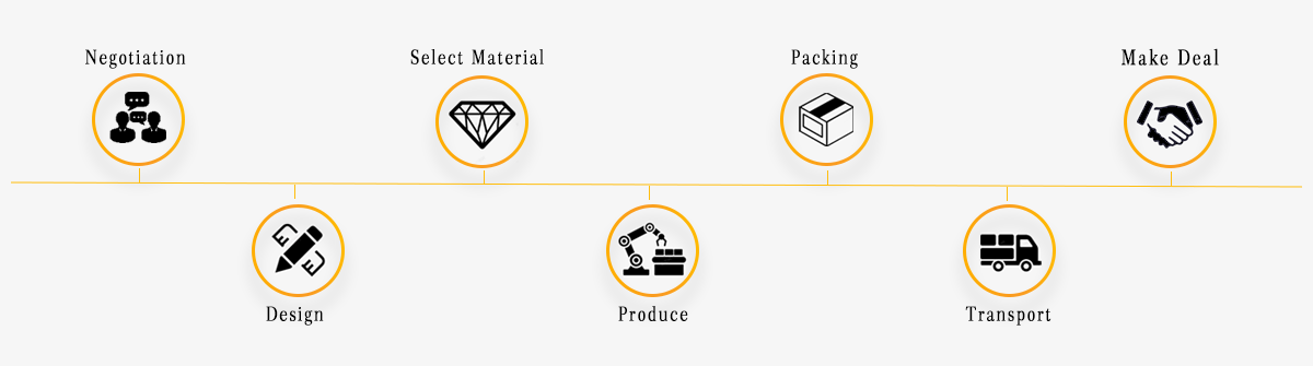 Collar con forma de corazón pequeño con diamantes brillantes chapado en oro de 14 quilates para mamá