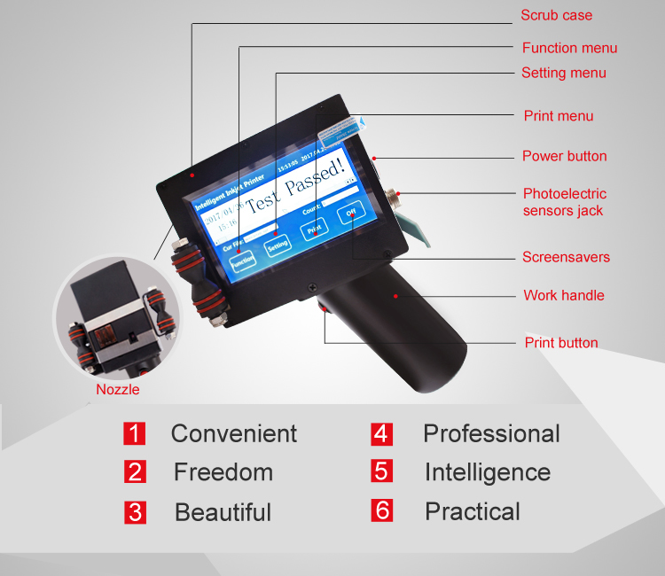 High Speed Portable Inkjet Printer , T3 Handheld Batch Coding Machine 5W Gross Power
