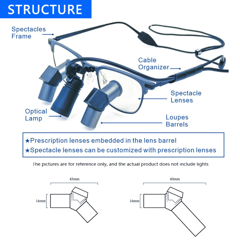 Burite Ergo 33 JJ04 loupe