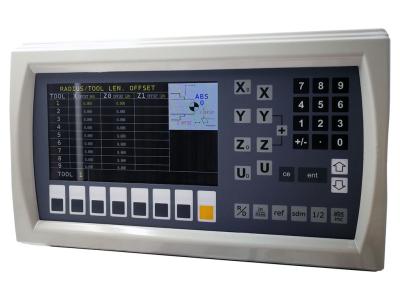 2 / 3 кодировщика оси оптически линейных