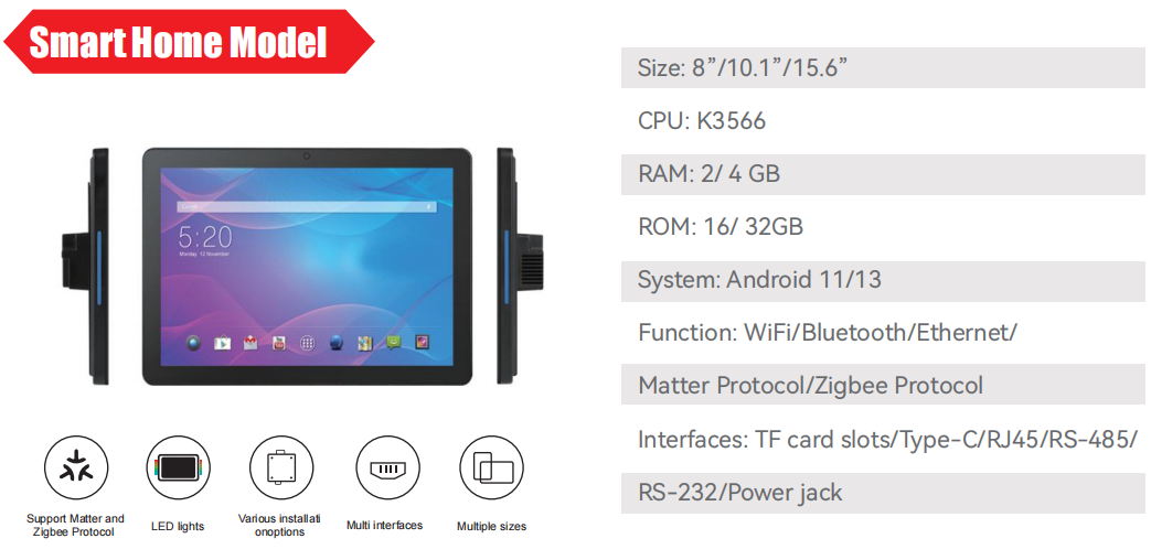 Oem Odm Smart Home 10,1-дюймовый планшет RK3288, настенное крепление, Nfc, Poe, Android-планшет со светодиодной подсветкой
