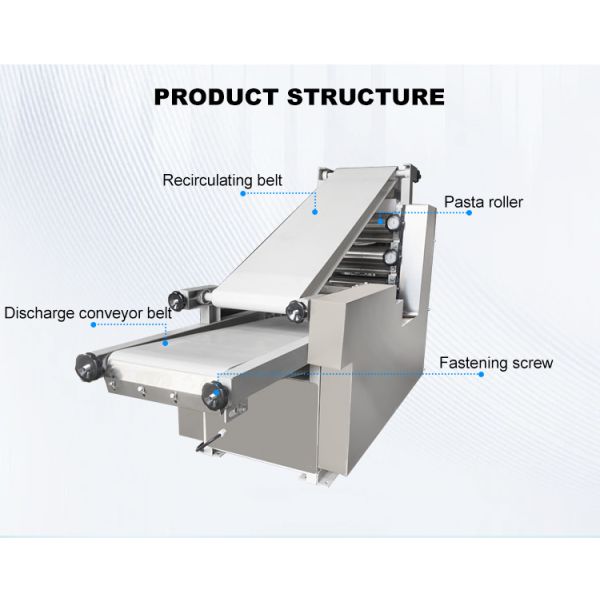 Souffle Pancake Packings Indian Roti Chapati Making Machine Fully Automatic For Home