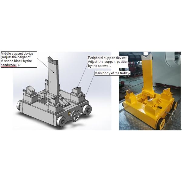 ход 800mm пресса 500 тонн горизонтальная гидравлическая для горнодобывающей компании