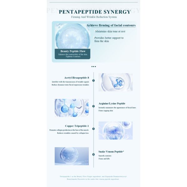 Private Label Cosmetics Ampoule Micro Infusion System Anti Aging Anti Wrinkle Skin Care PDRN Salmon DNA Serum Prp Microneedling