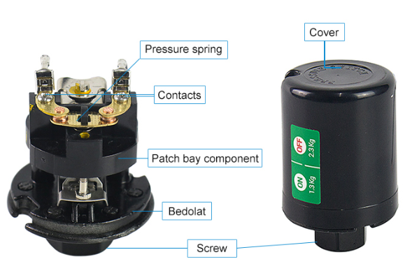 Механические части 12ПСИ переключателя давления легкие запасные отрезали внутри для электрической водяной помпы