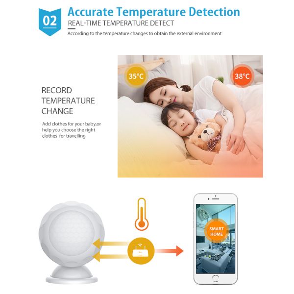 Z Wave Wireless Multi Sensor Homesafe Security System For Motion Temperature