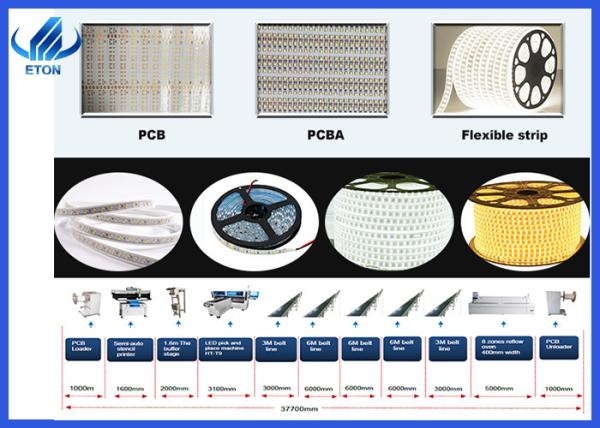 Flexible PCB Mounting 250K Capacity 68 Feeder Station SMT Placement Machine