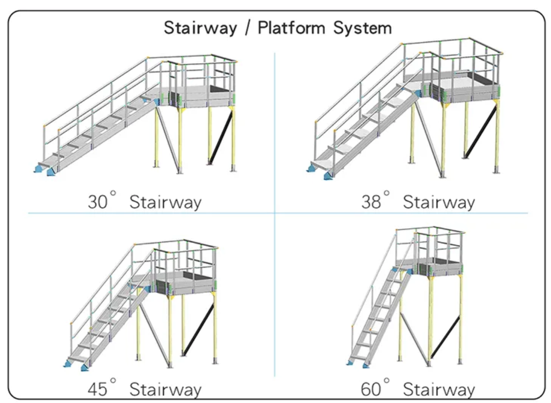 T3 рамки штранг-прессования профиля слота 120*120MM t алюминиевый для 120120