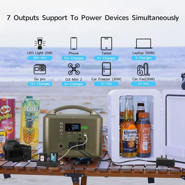 Outdoor Power Supply Lithium Ion Battery 1.5kw Portable Energy Storage