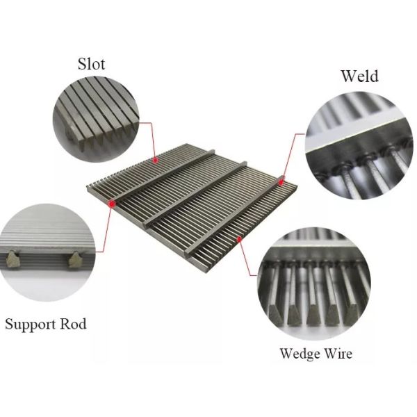 304 Stainless Steel Wedge Screen Filter Slot Size 150 300 750 Microns Panels