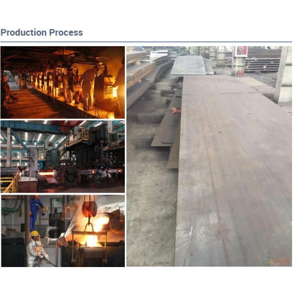 NM400/500 NM550 Изделие из высокопрочной сплавы