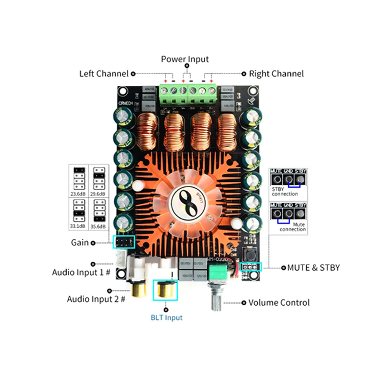 2 доска усилителя силы канала 220W TDA7498E цифров